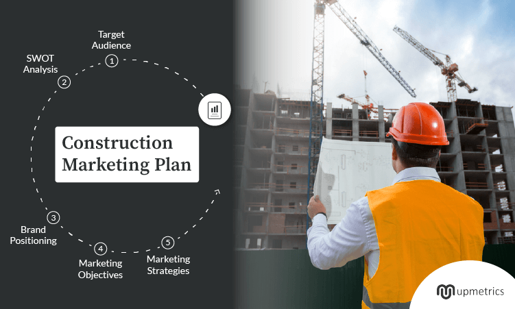 How To Create A Construction Marketing Plan Upmetrics