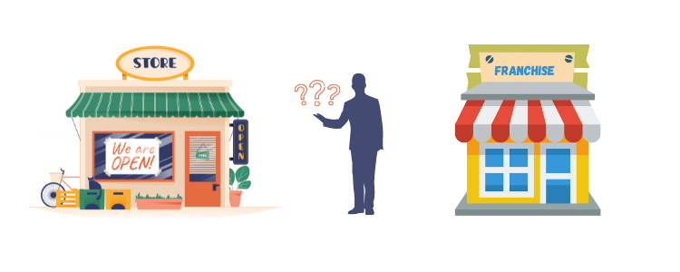 franchise or standalone convenience store