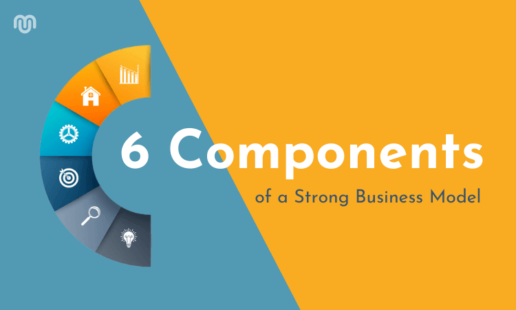6 Components of a Strong Business Model 6 Components of a Strong Business Model