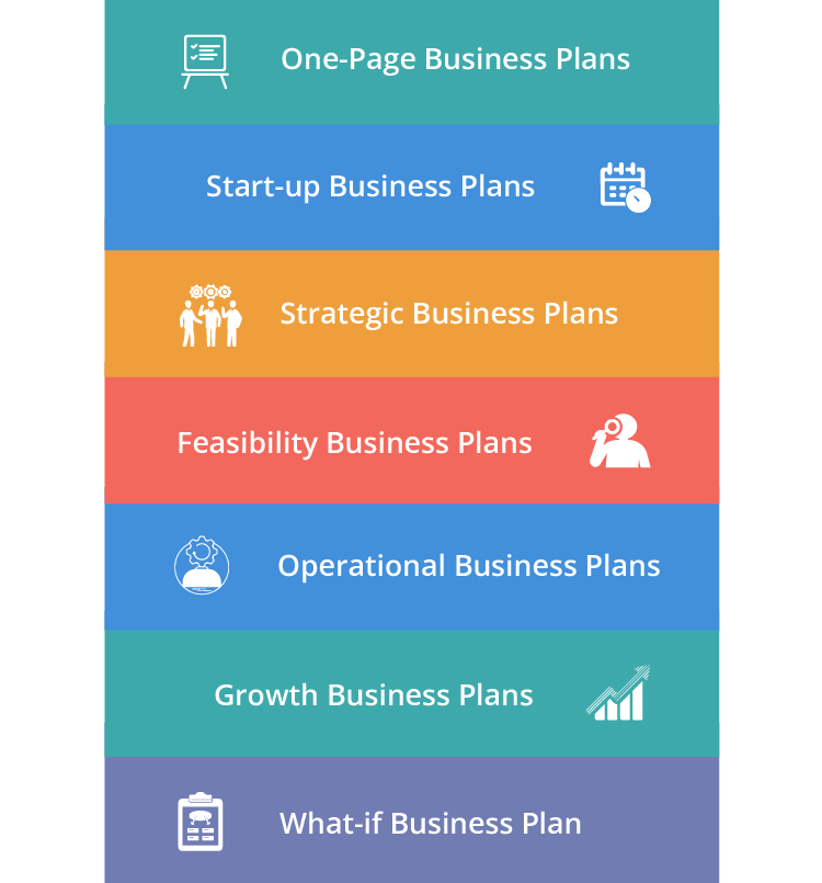 it business plans