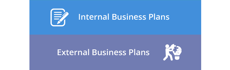 Business Plan Based On Audience