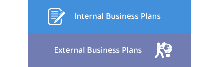 Business Plan Based On Audience