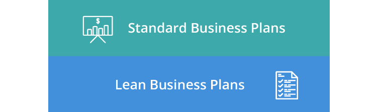Business Plan Based On Scope