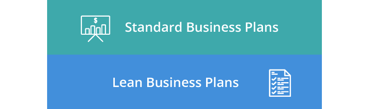 Business Plan Based On Scope