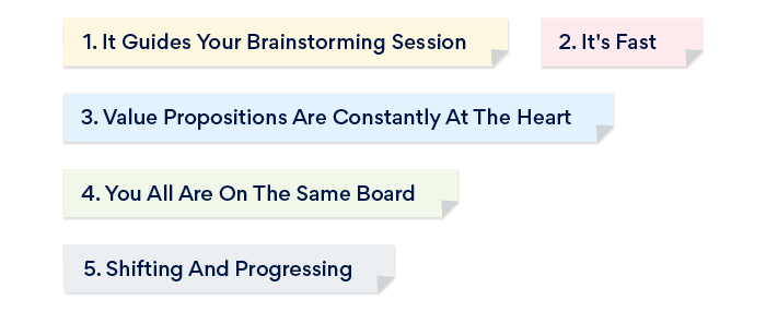 Advantages of using the Business Model Canvas