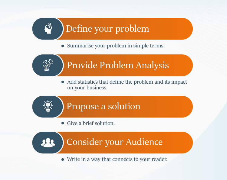 Write a business problem statement