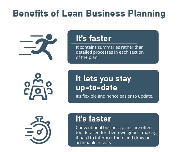 Benefits of Lean Business