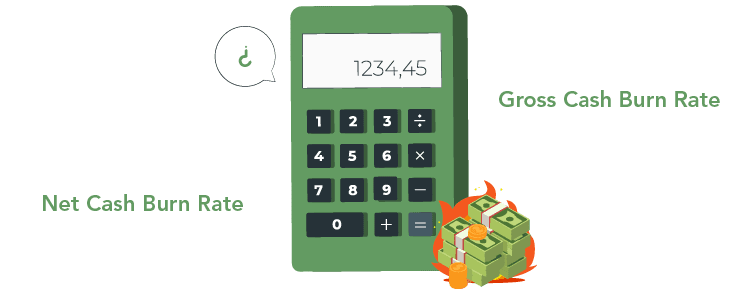 Gross Cash Burn Rate