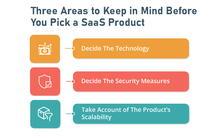 Decide on the type of SaaS product