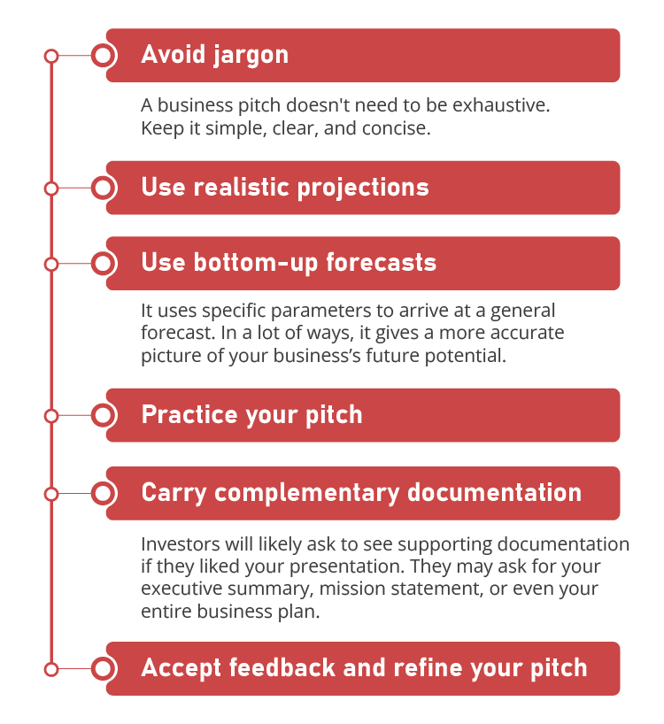 Tips for creating great pitch | How to Pitch to Investors?