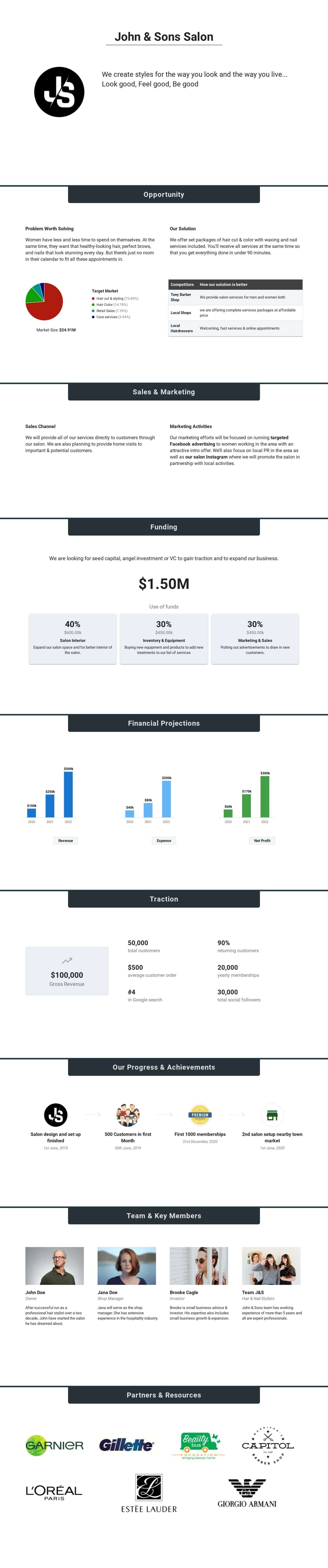 Sample Pitch Deck Sample Pitch Deck