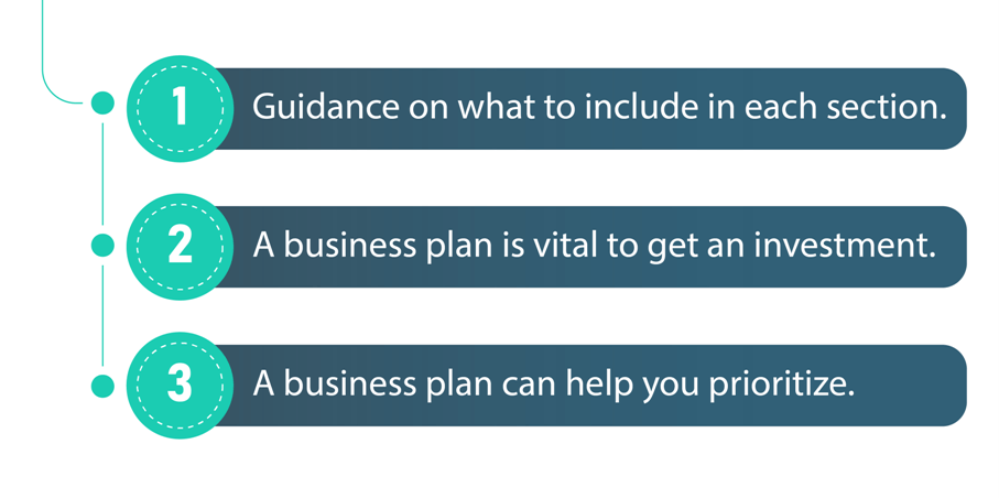 why use sample business plan