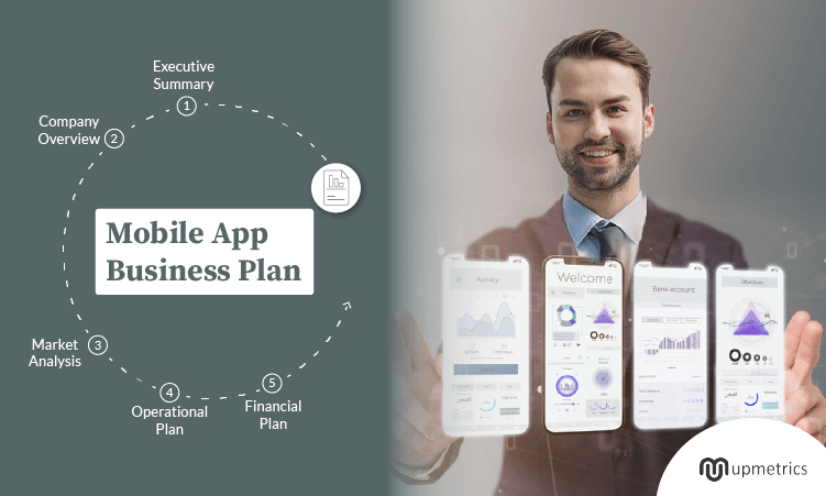 mobile app business plan