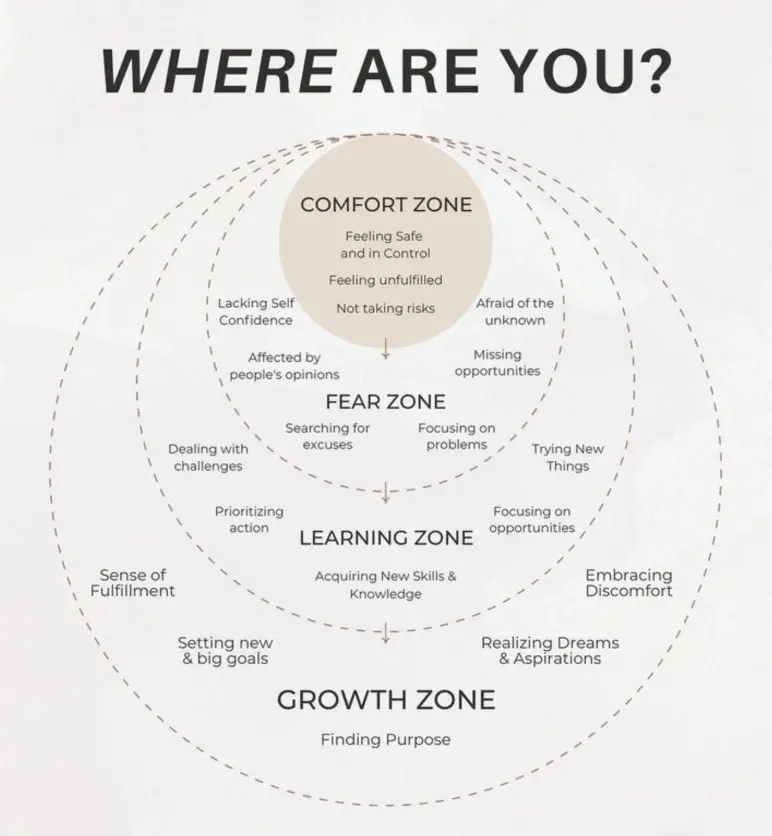 adaptable and resilient