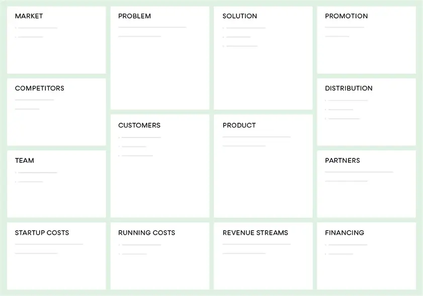 one page business plan canvas