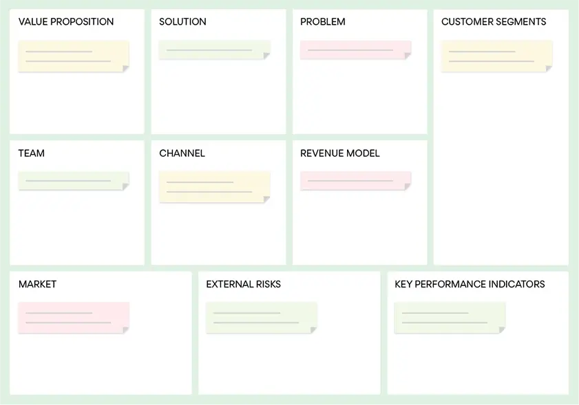 one page business plan startup canvas