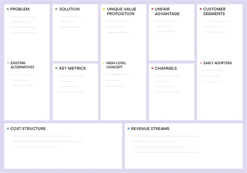 one page business plan lean canvas