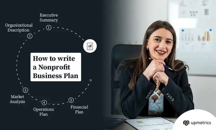 Nonprofit Business Plan