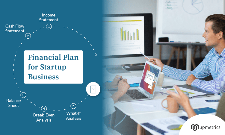 financial plan for startup business