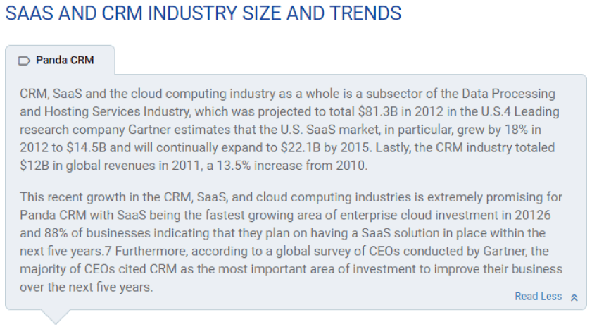 saas industry size