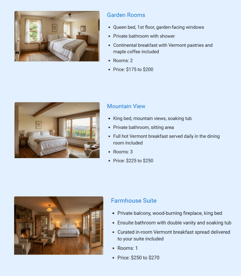 Bed and breakfast business plan startup guest rooms