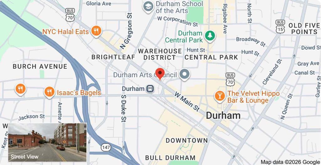 Executive summary of martial arts business plan