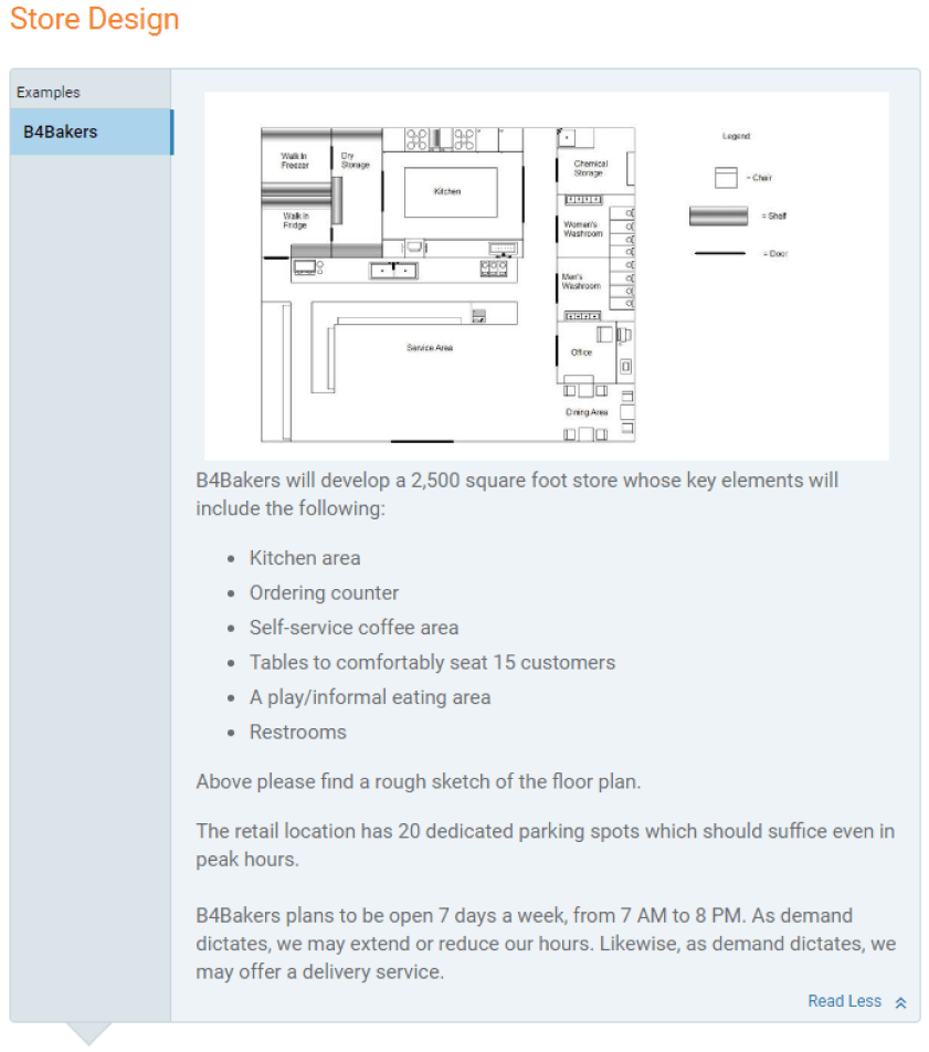 bakery store design and layout