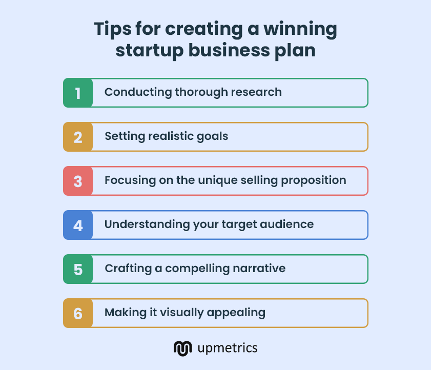 tips for creating a winning startup business plan