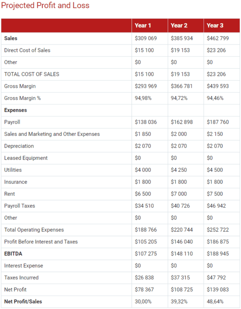 income statement for trucking business