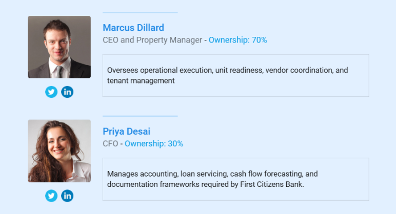 Rental property business plan management commitment