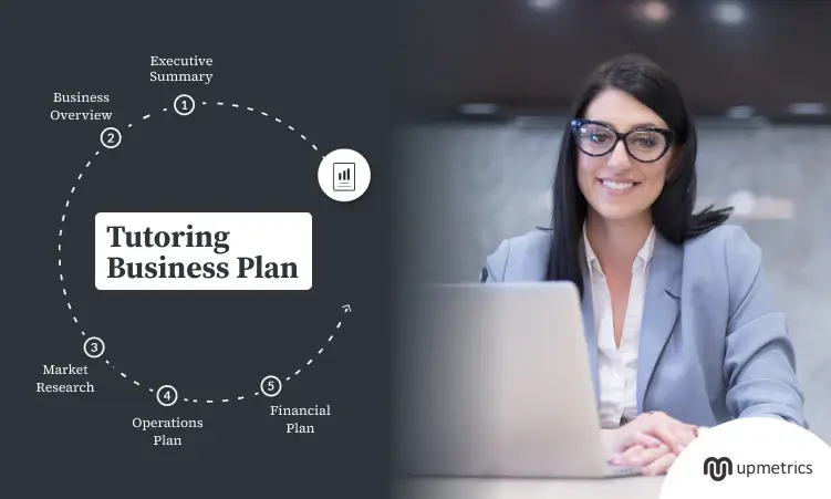 Tutoring Business Plan