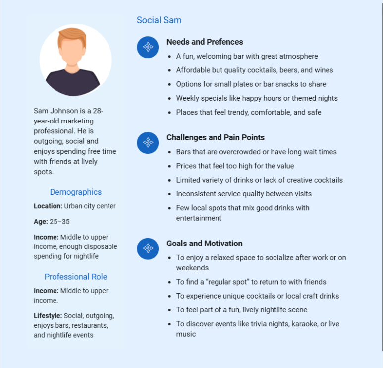 bar business plan customer persona