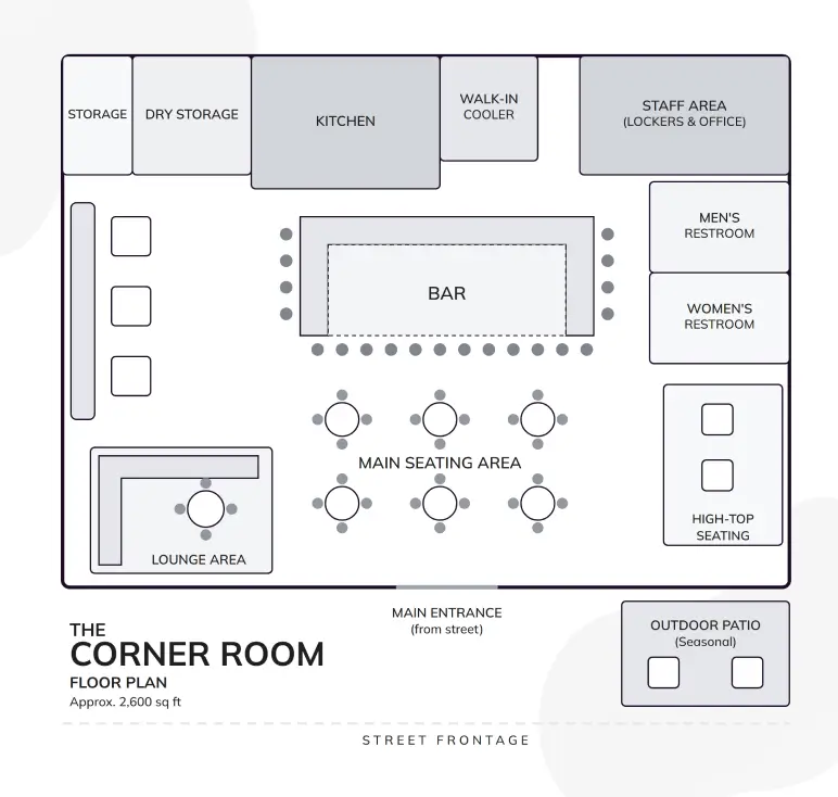 Facility and equipment floor plan of the 2,600 sq ft Corner Room layout