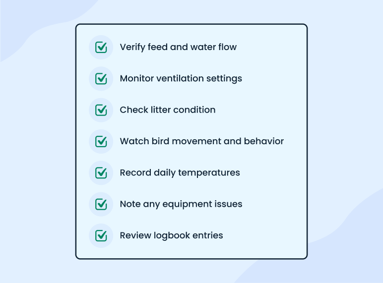 Poultry farming business plan checklist