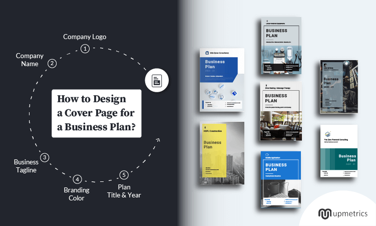 how to design a cover page for a business plan