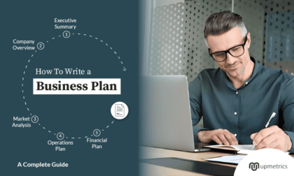 business plan finance section