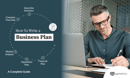cover page for a business plan
