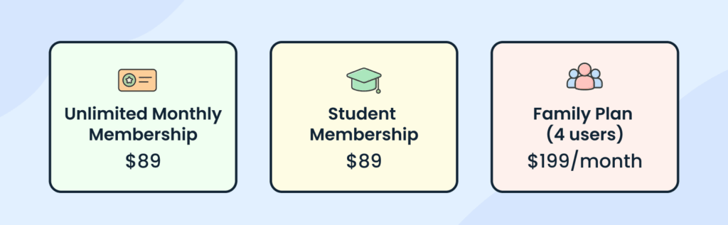 Esports business monthly memberships