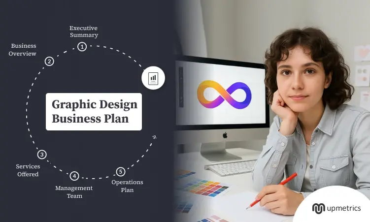 graphic design business plan