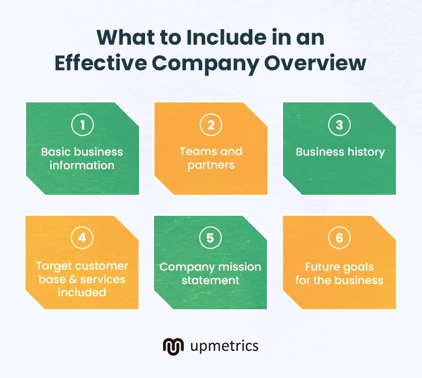 what to include in an effective company overview