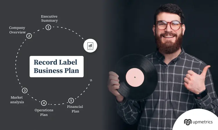 Record Label Business Plan