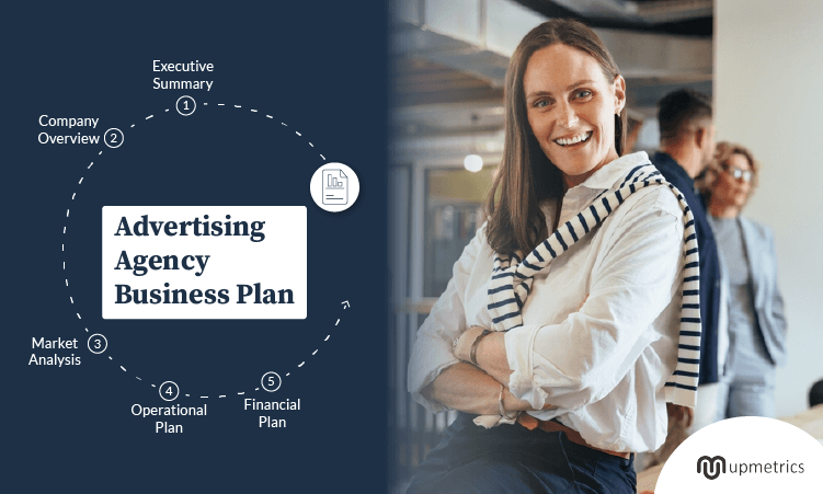 advertising business plan