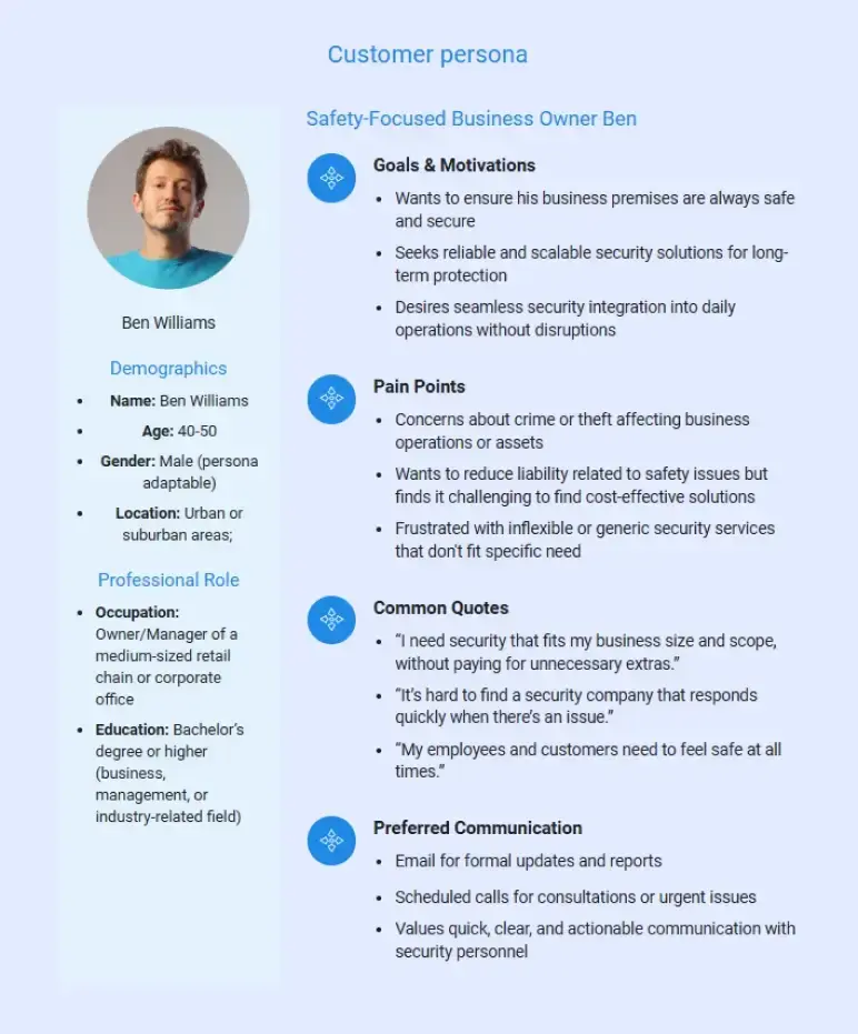 security company business plan buyer persona