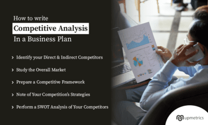 competition and competitive edge in business plan