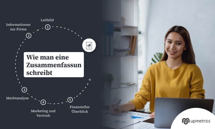 Wie schreibt man eine Zusammenfassung für einen Businessplan?