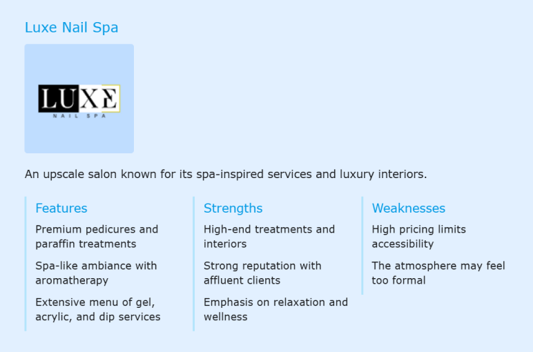 Introduce your key competitors