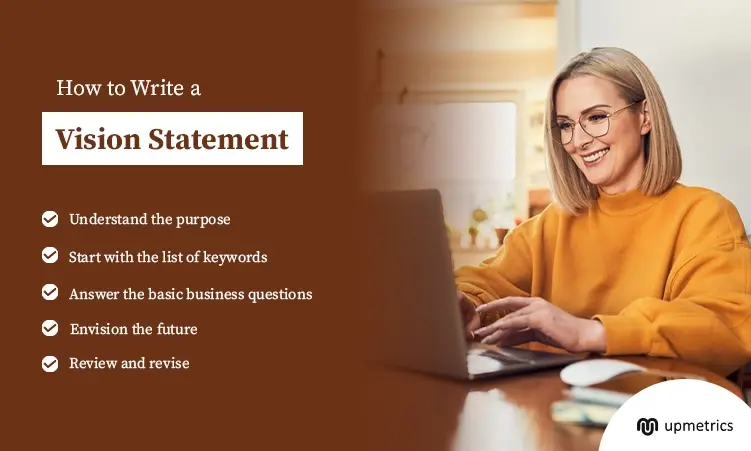 how to write a vision statement for business plan