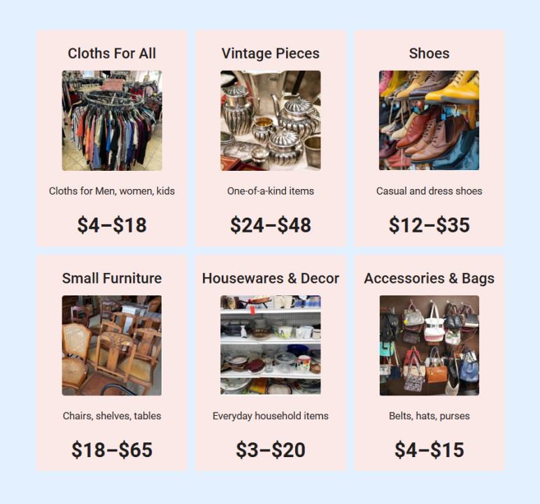 Thrift store business plan pricing