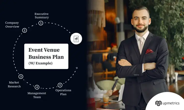 event venue business plan