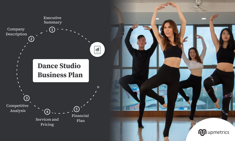 dance studio business plan